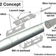 Image for article titled Report Urges Pentagon To Arm F-35Cs With Tactical Nuclear Weapons